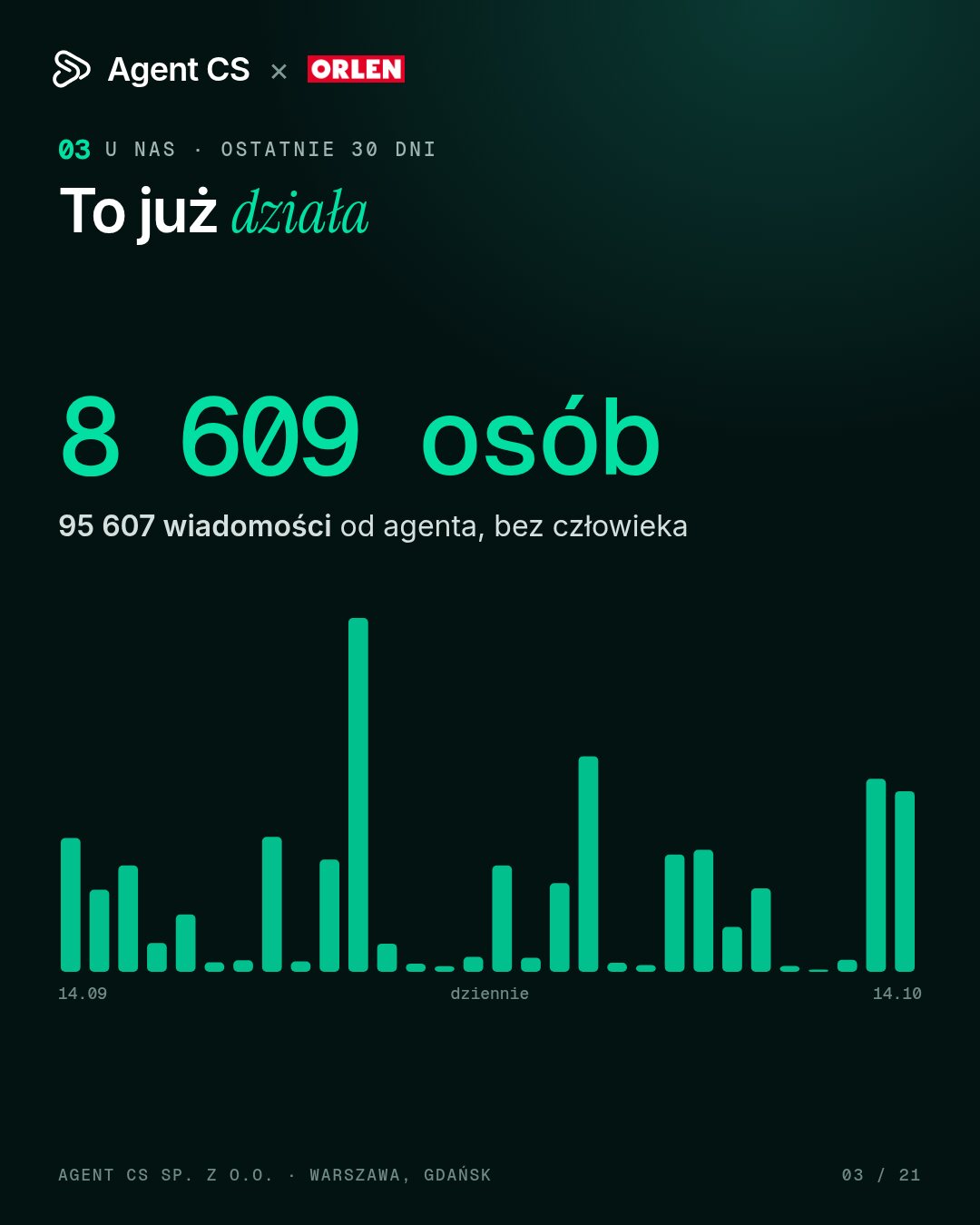 u nas
