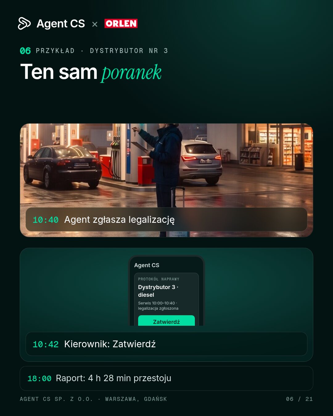 poranek 2