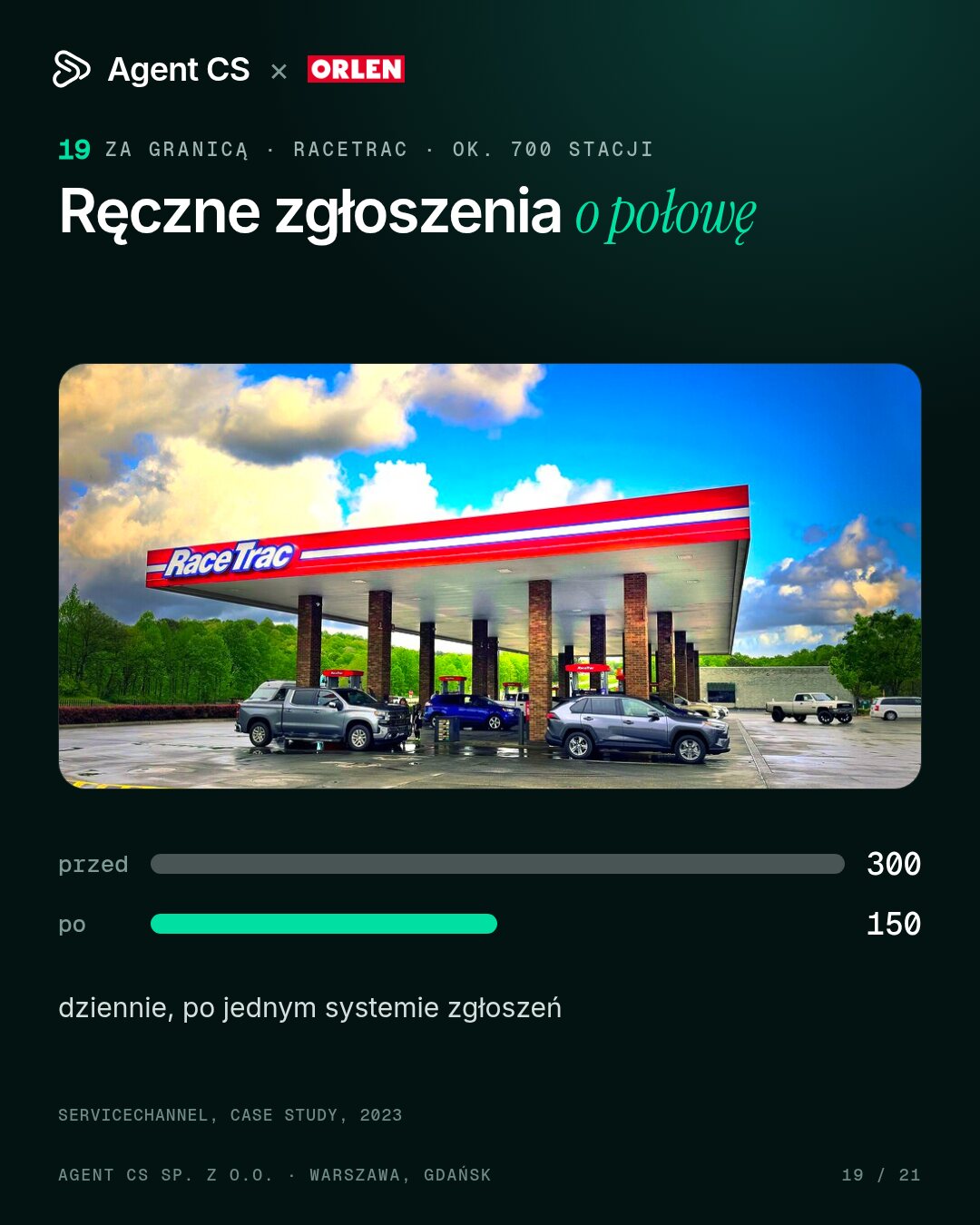 racetrac