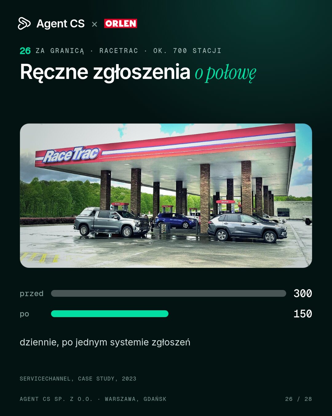 racetrac