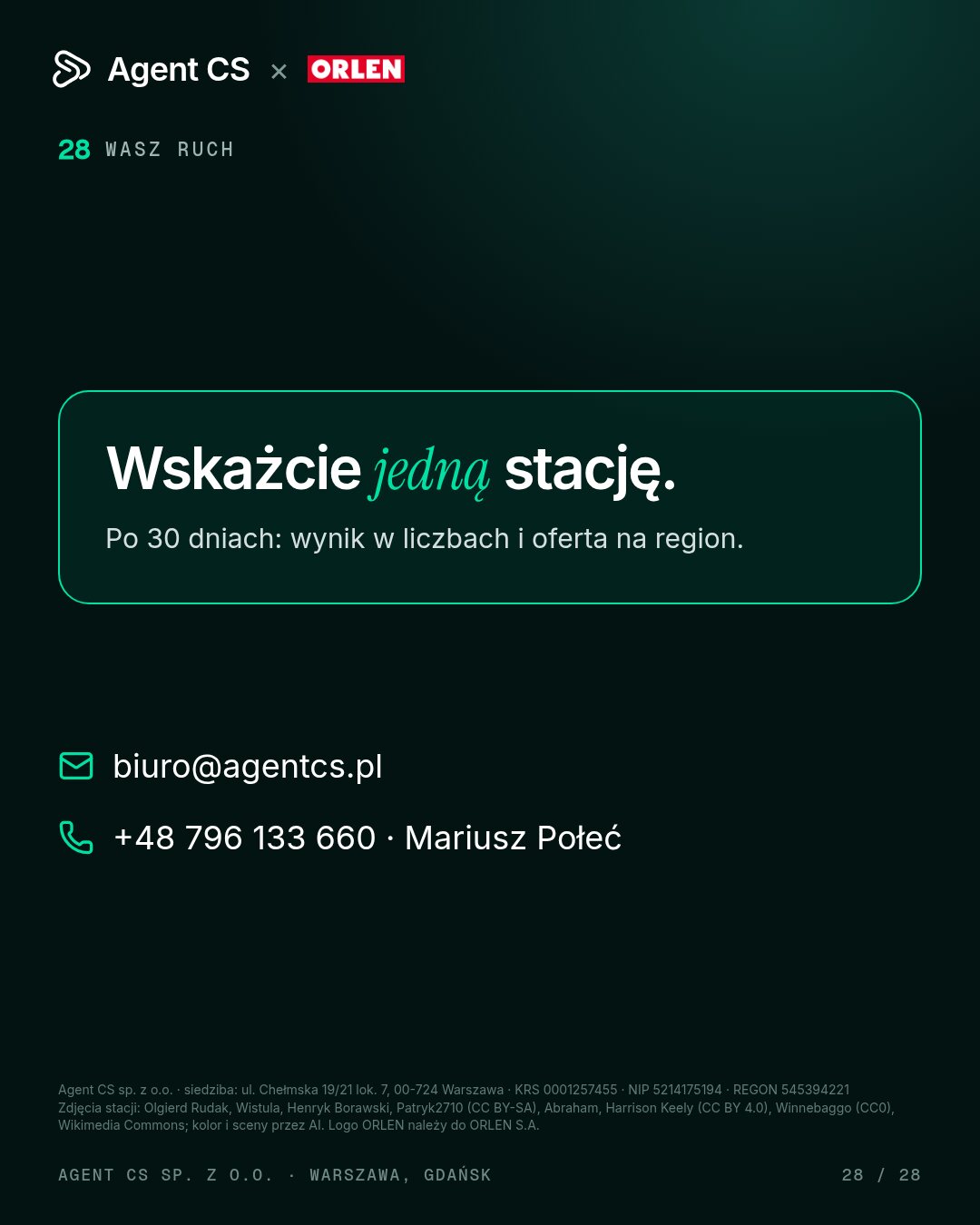 kontakt