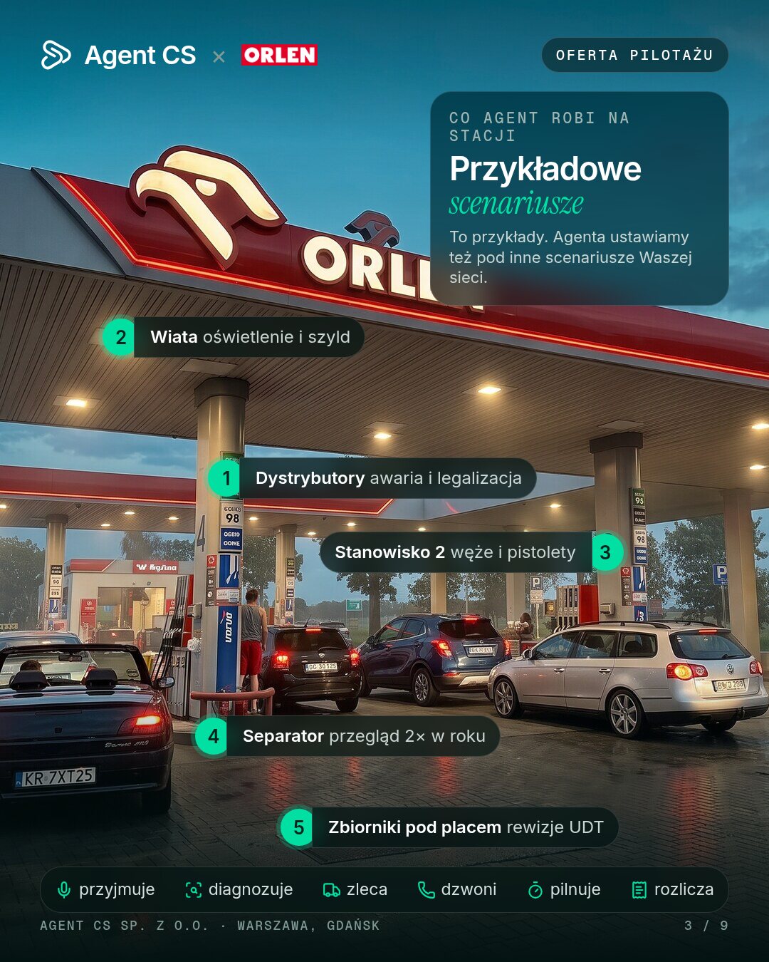 Przykładowe scenariusze na stacji
