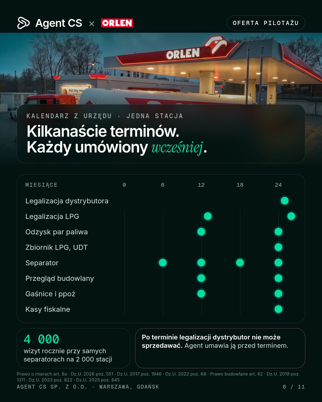 Kalendarz terminów z urzędu