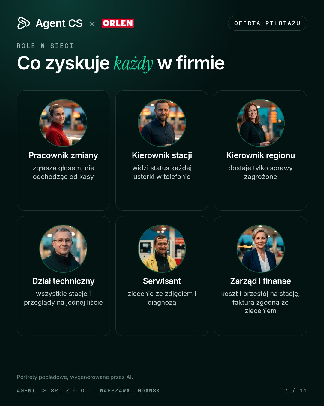 Co zyskuje każdy w firmie